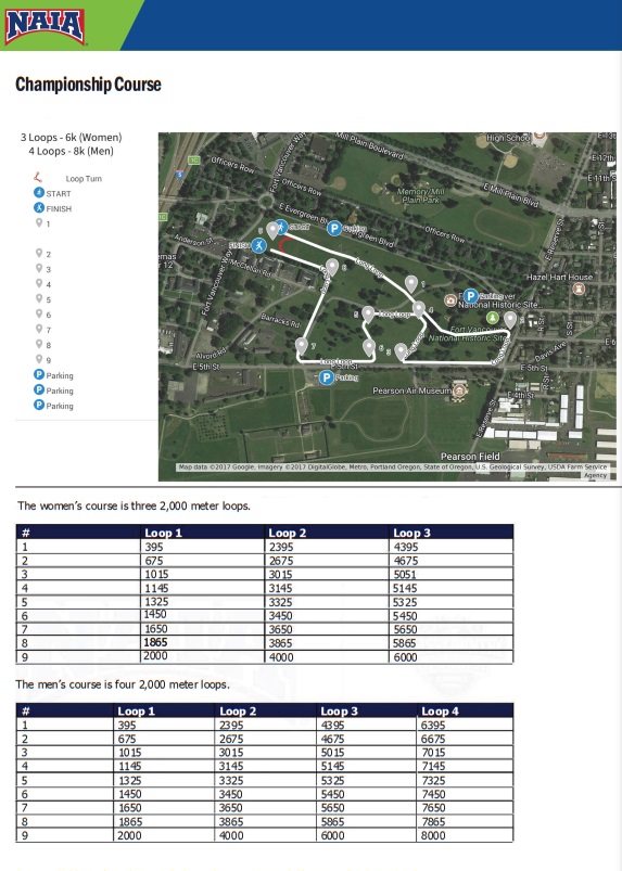 NAIA Cross Country Championships 2023 Live Stream Watch Athletics